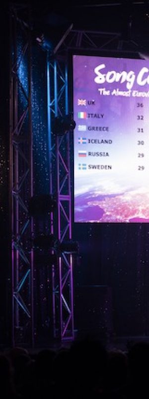 Song Contest Almost Eurovision Voting